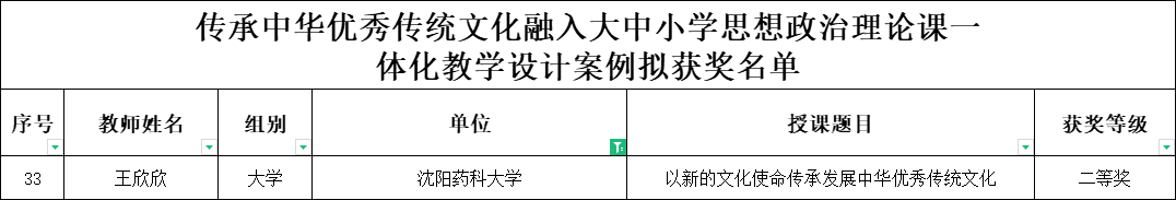undefined undefined