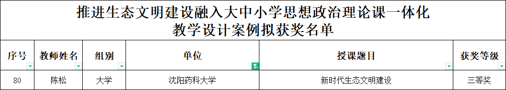 undefined undefined